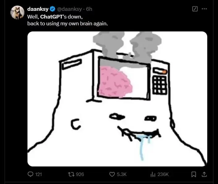 Viral ChatGPT Meme Images brain power