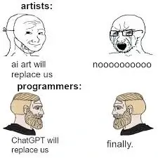 Meme Images