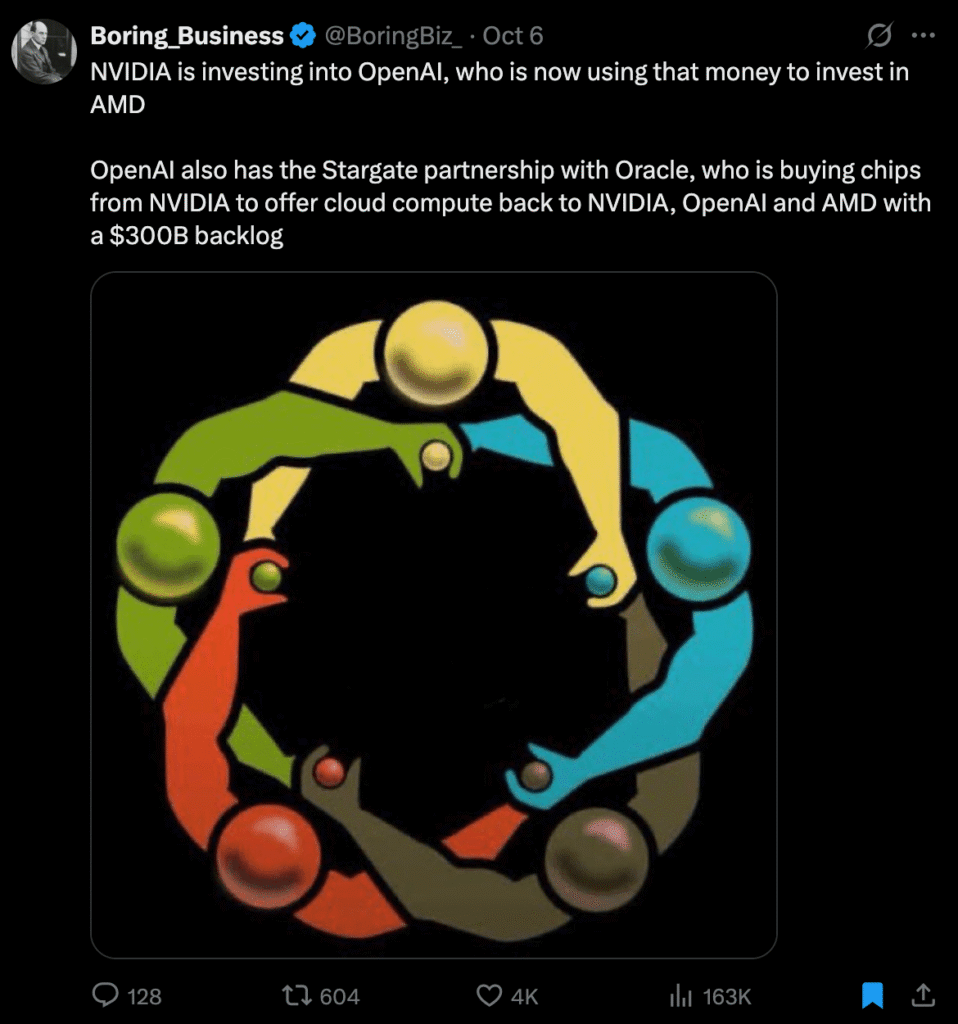 Ai bubble 2025 2026