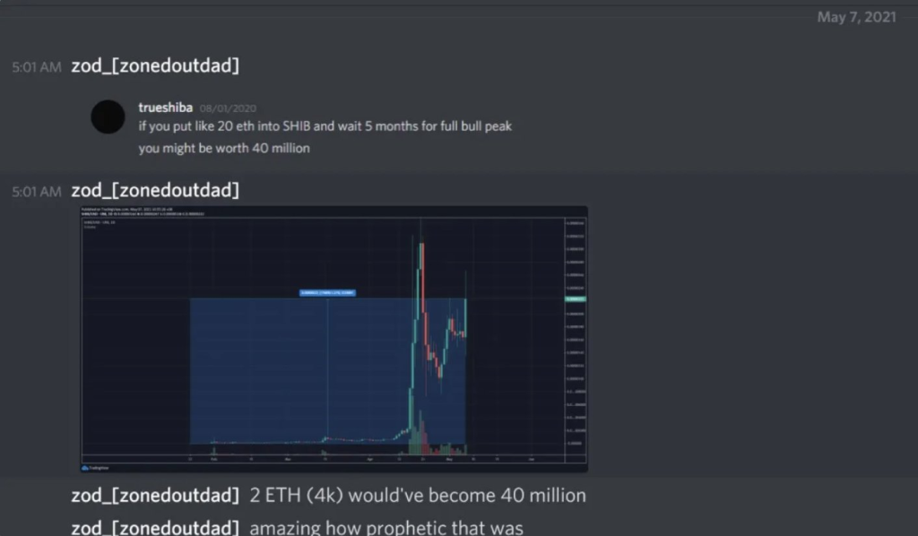 Which Memecoins Made Millionaires (hi gcr)